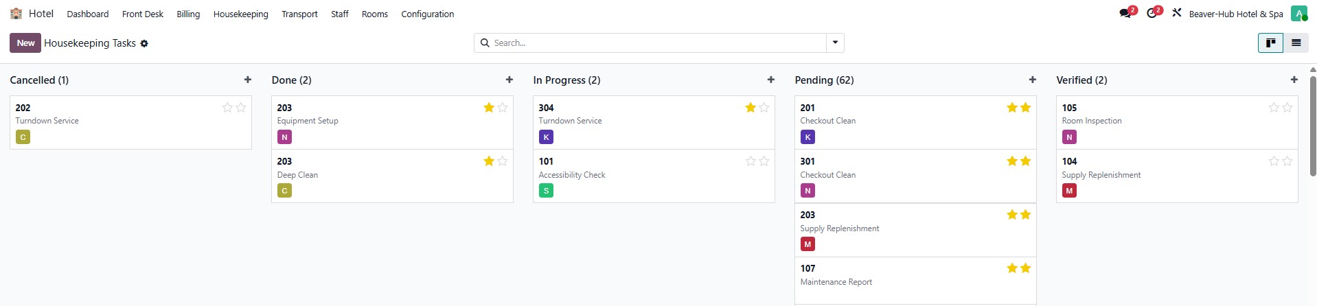 Housekeeping task board in columns from cancelled through done, in progress, pending and verified.