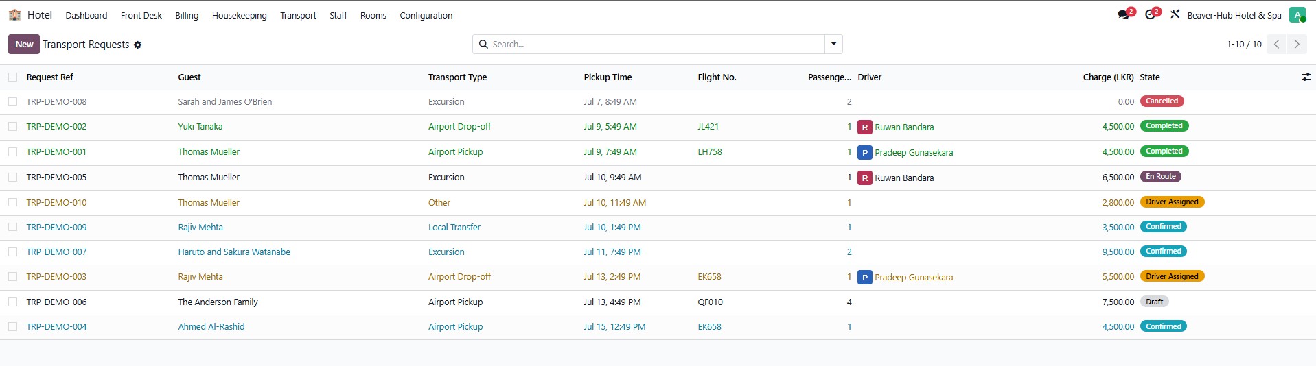 Transport request list showing guest, transport type, pickup time, flight number, assigned driver, charge and status.