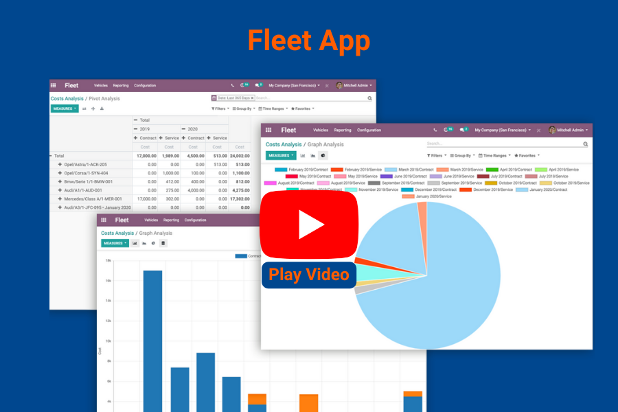 Fleet Management — Odoo screenshot